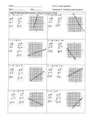 View <b>Homework</b> Help - Lesson <b>3</b> <b>Homework</b>- Graphing <b>Equations</b> of Lines Part 1. . Unit 4 linear equations homework 3 answer key